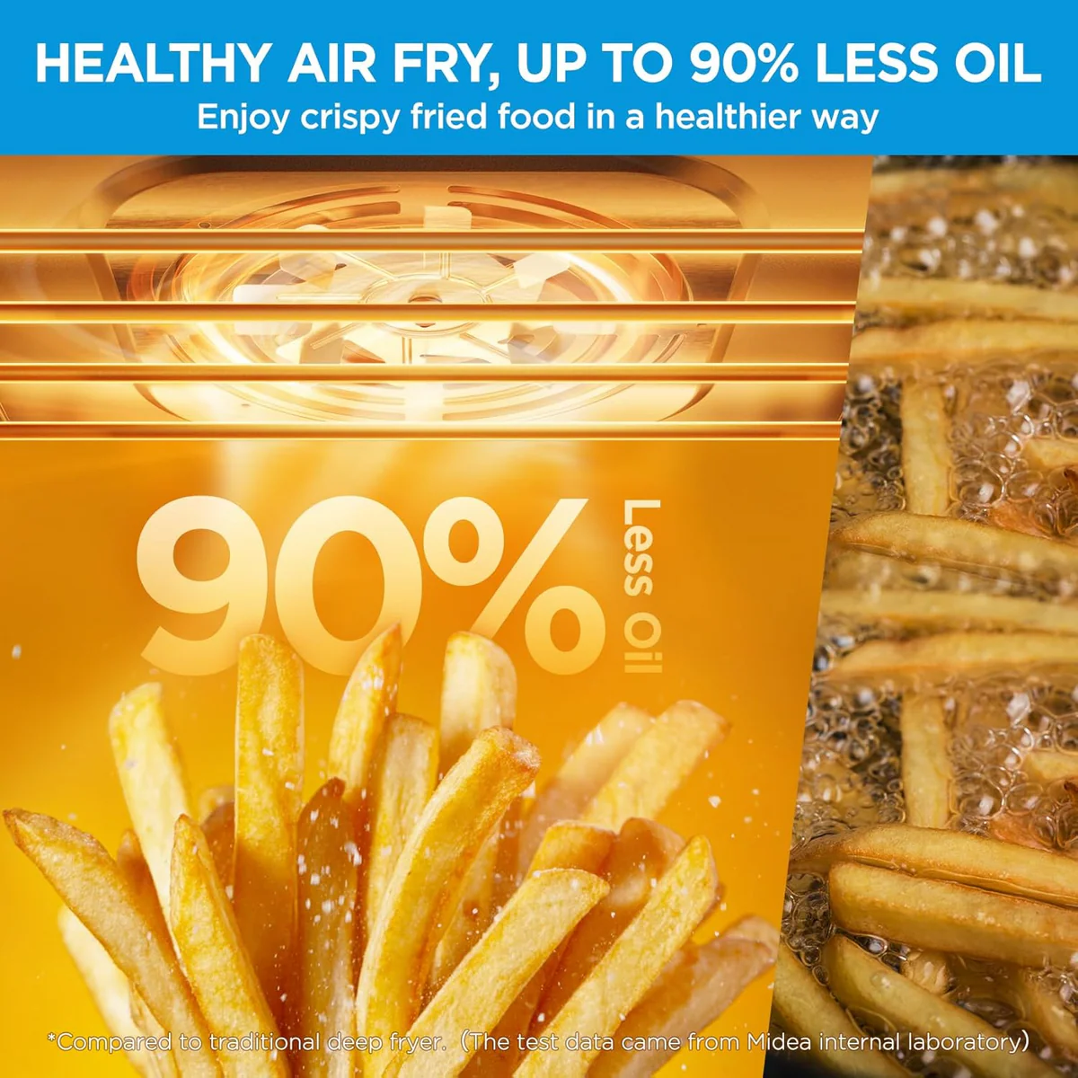 Lustris - French Door Air Fryer Oven
